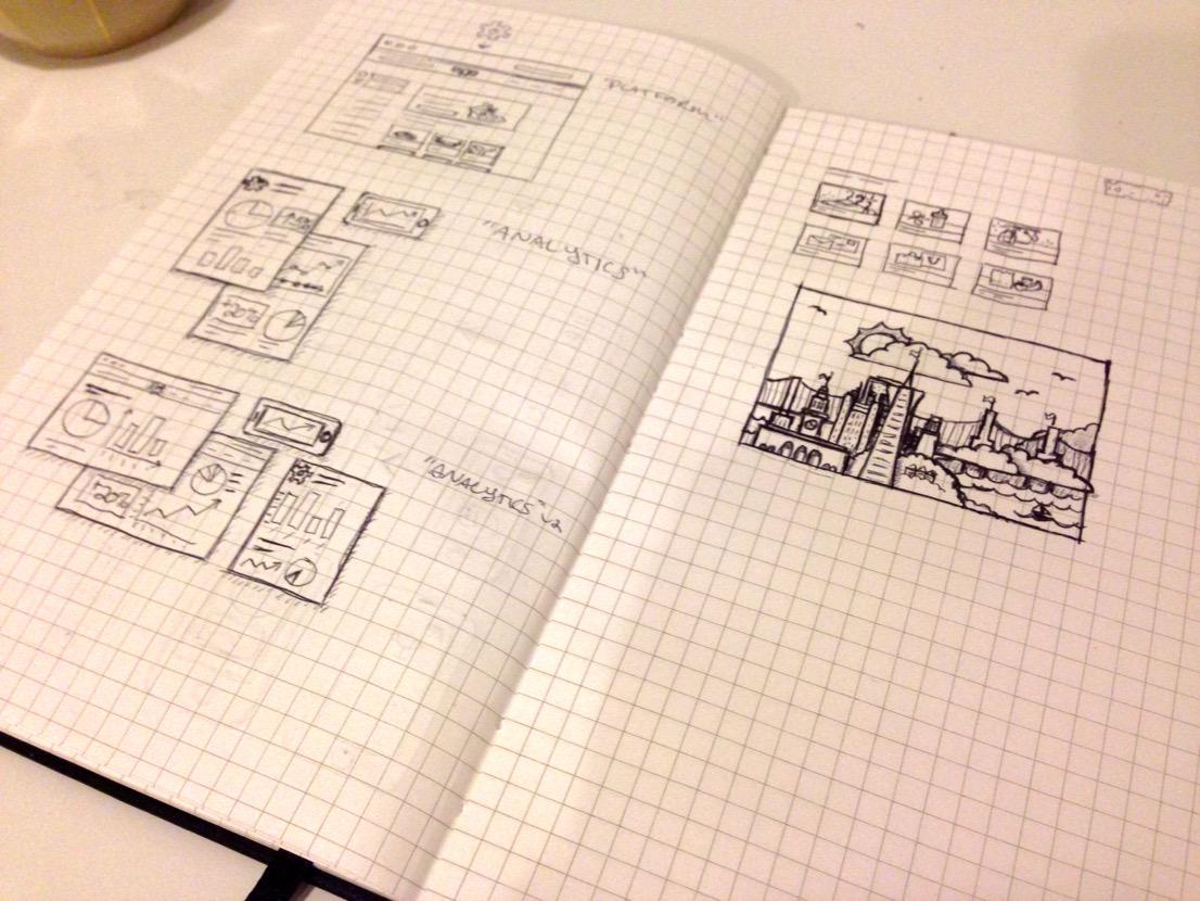 AnyPerk Illustration Development Process