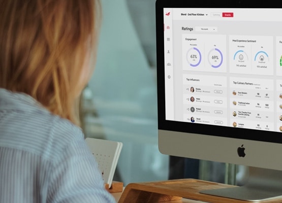 Customer dashboard for managing snack and kitchen subscriptions.