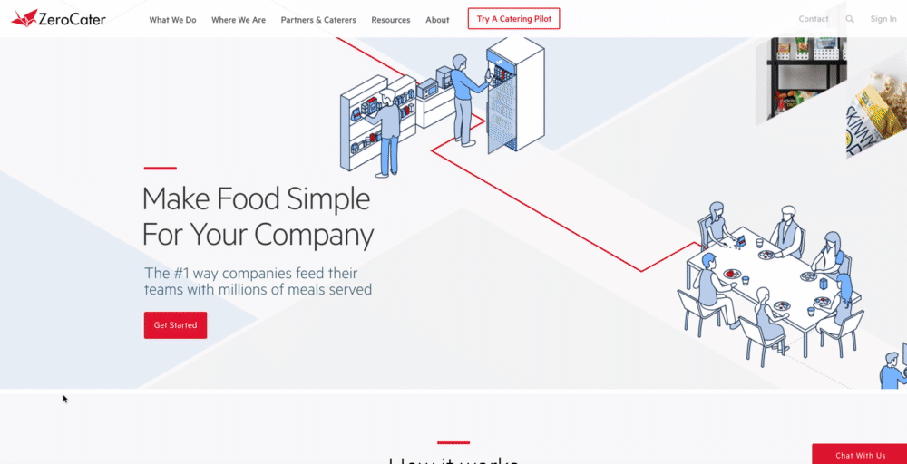 ZeroCater Website 2017